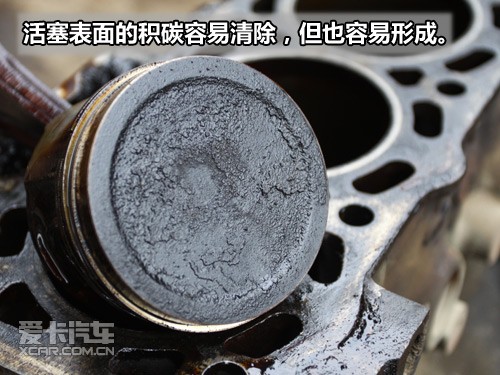 活塞積碳 活塞積碳