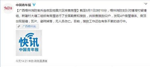 中國青年報微博